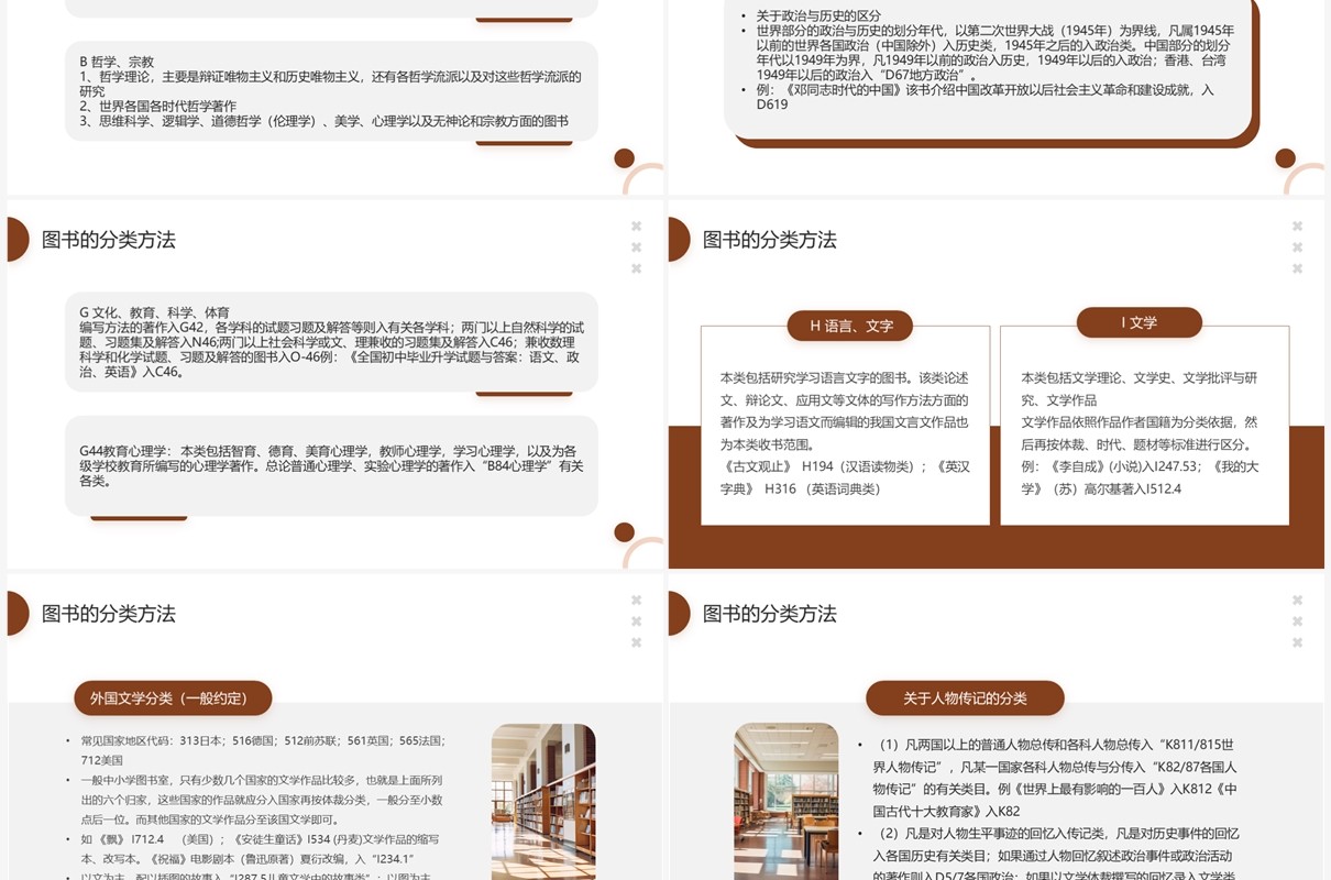 棕色简约风图书管理培训PPT模板