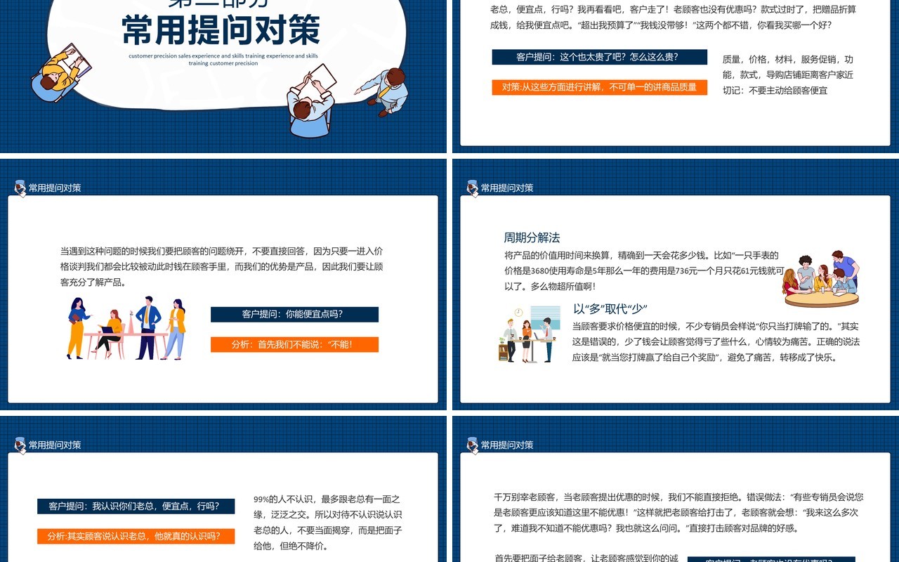企业管理培训客户精准销售经验技巧动态PPT模板