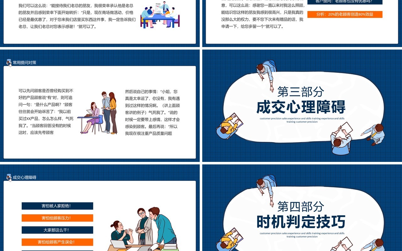 企业管理培训客户精准销售经验技巧动态PPT模板