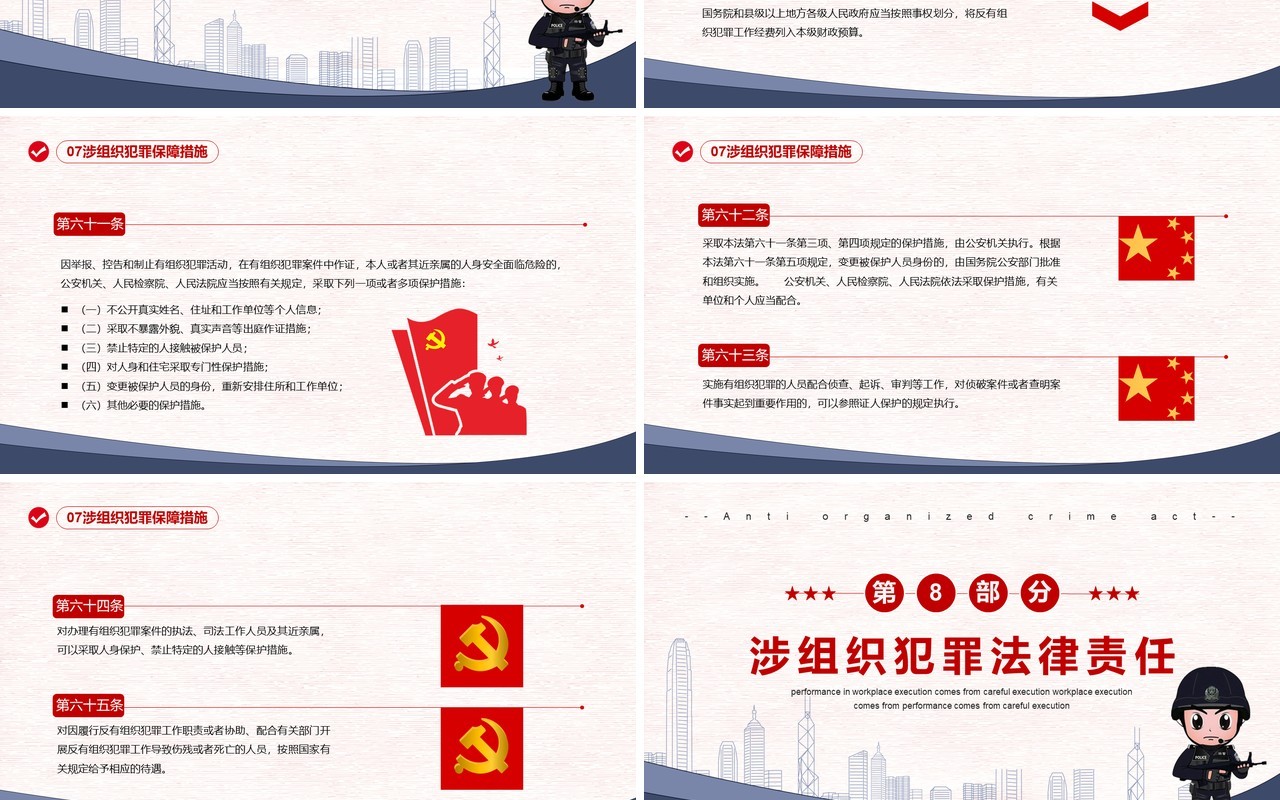 蓝色简约学习解读反有组织犯罪法PPT模板