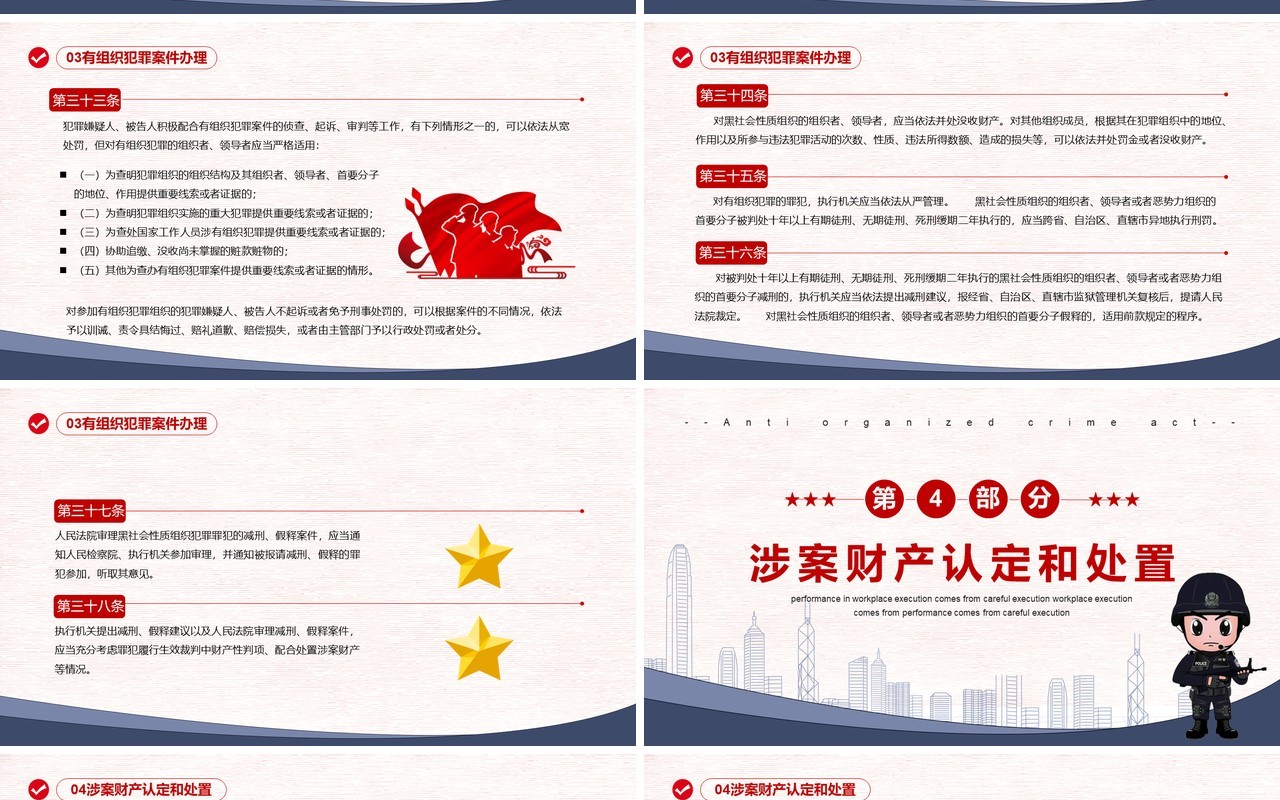 蓝色简约学习解读反有组织犯罪法PPT模板