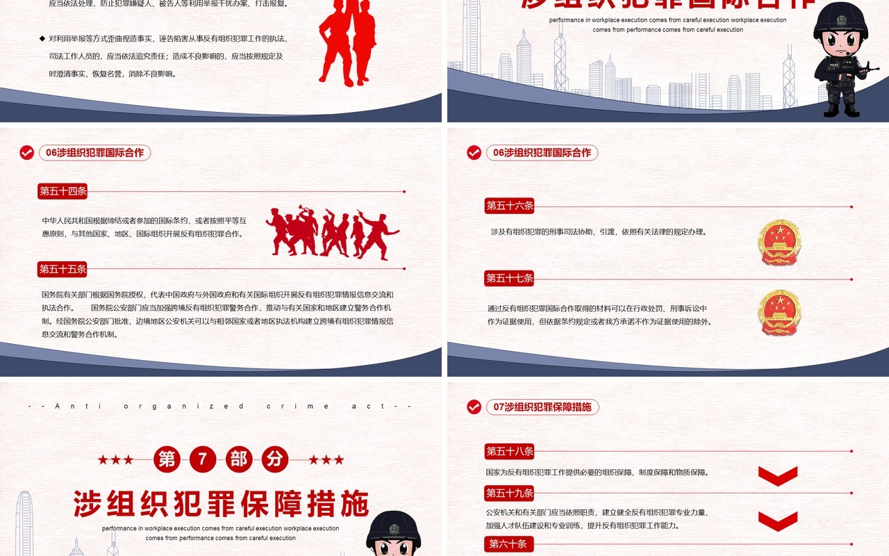 蓝色简约学习解读反有组织犯罪法PPT模板