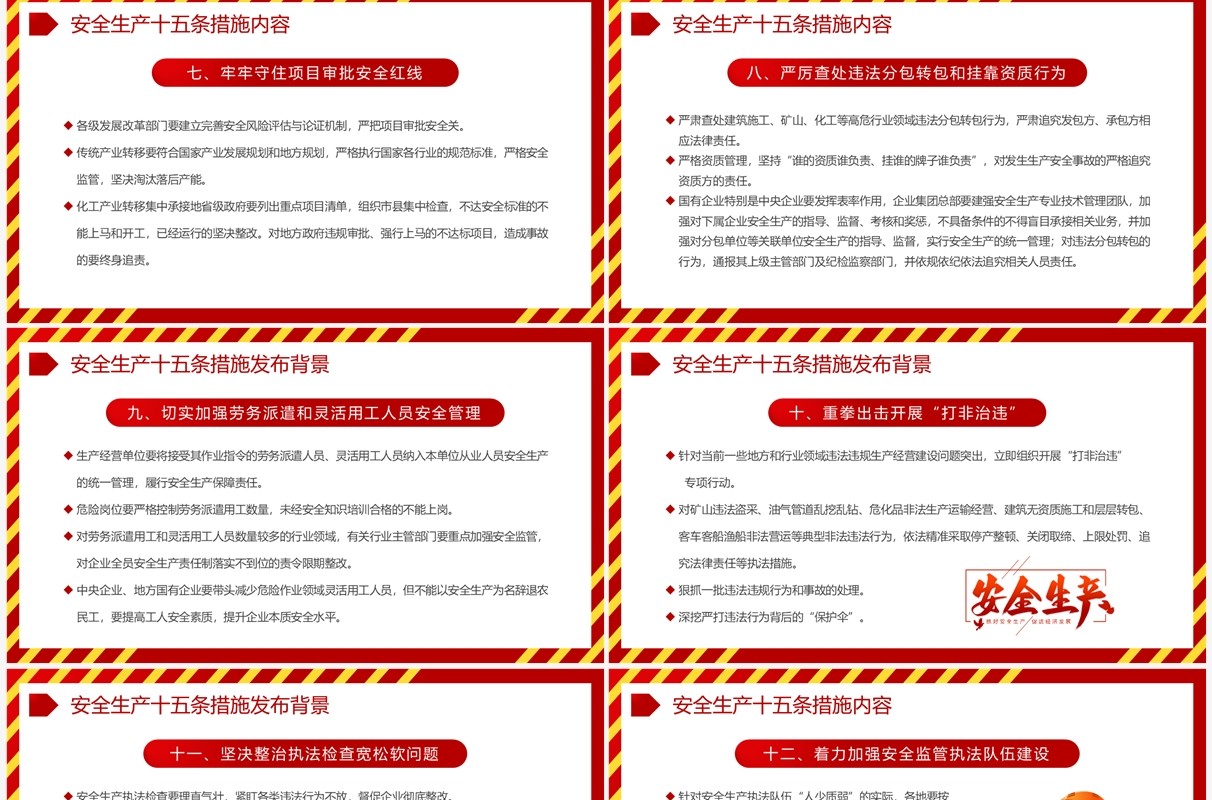 红色简约安全生产十五条硬措施PPT模板