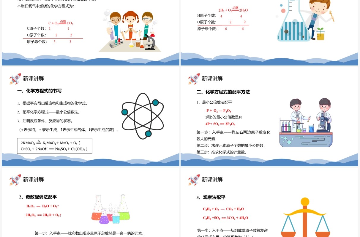 部编版九年级化学上册如何正确书写化学方程式课件PPT模板