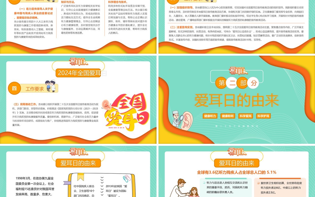 绿色卡通科技助听全国爱耳日PPT模板