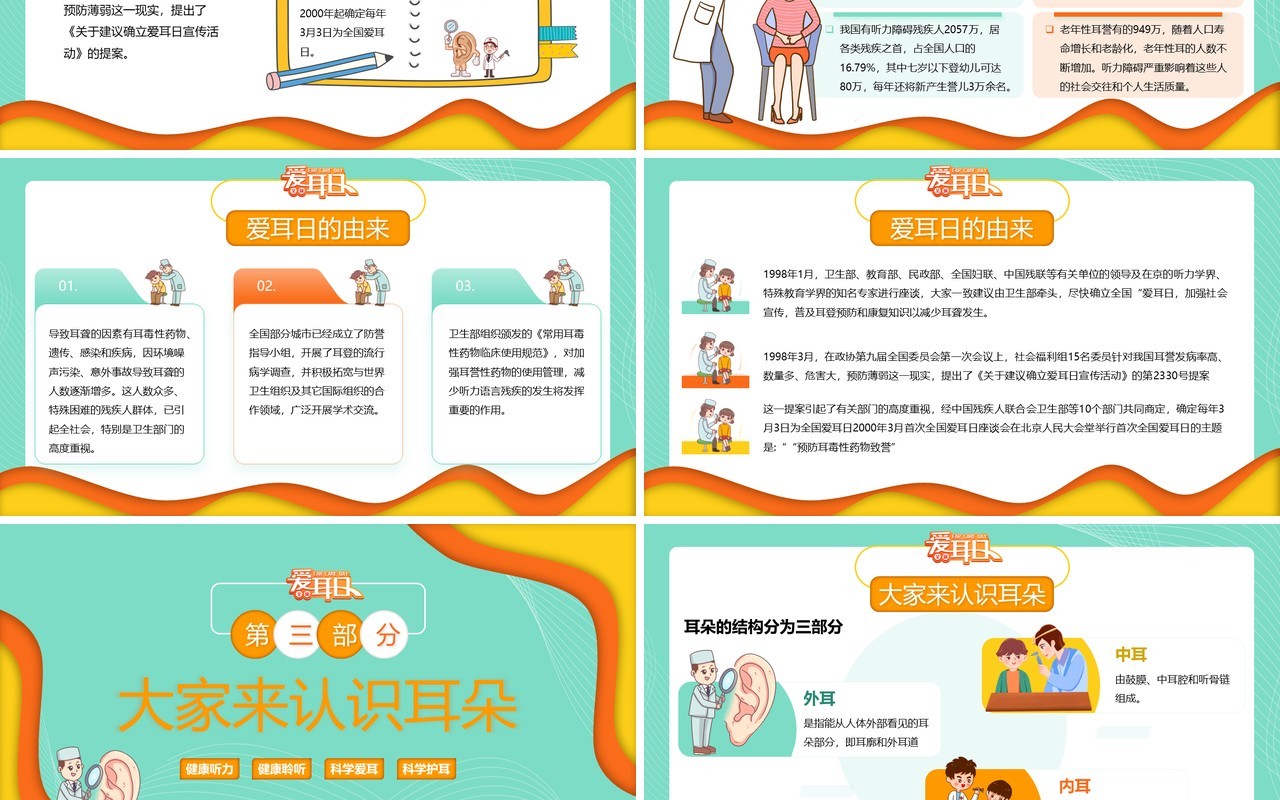 绿色卡通科技助听全国爱耳日PPT模板