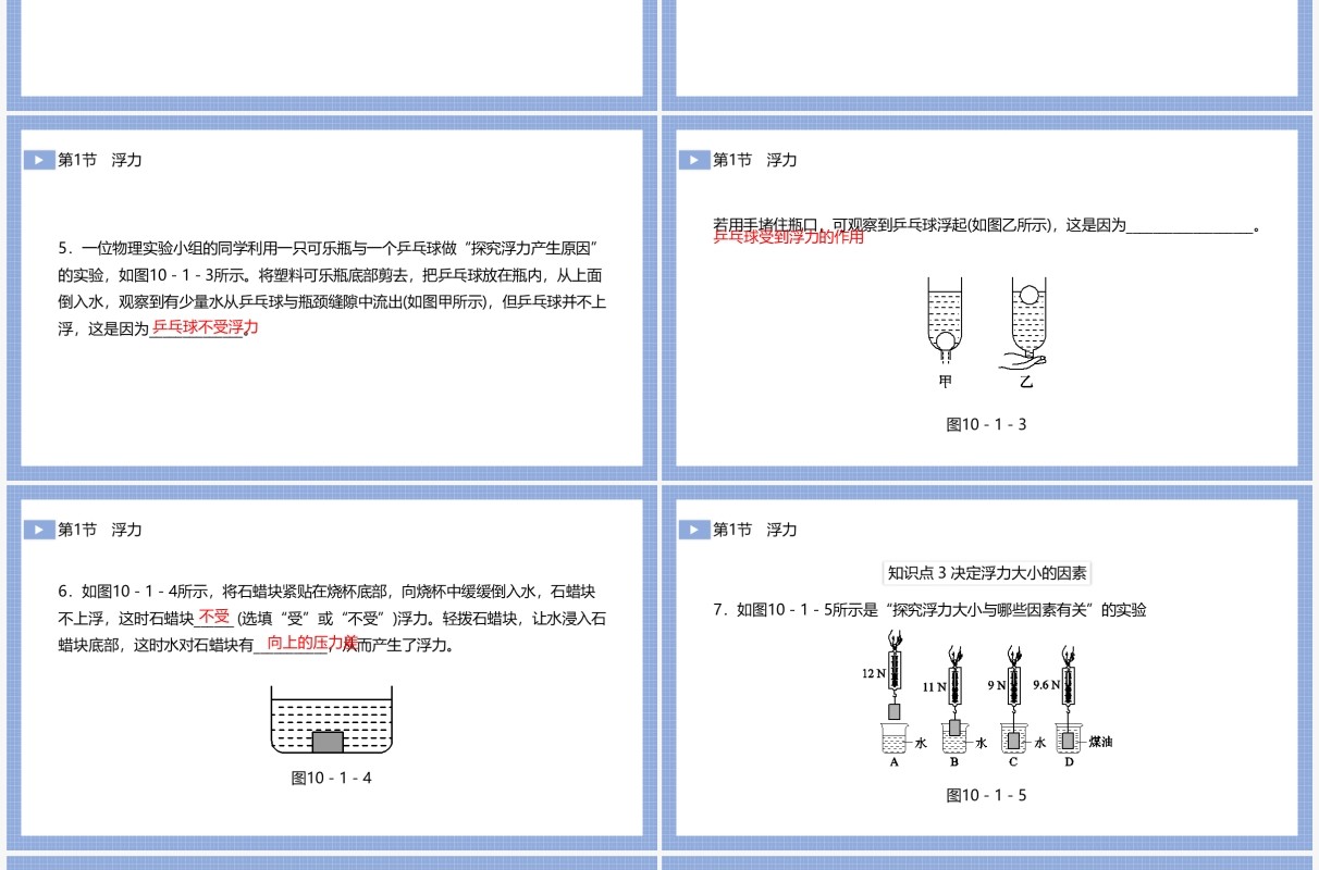 部编版八年级物理下册浮力课件PPT模板