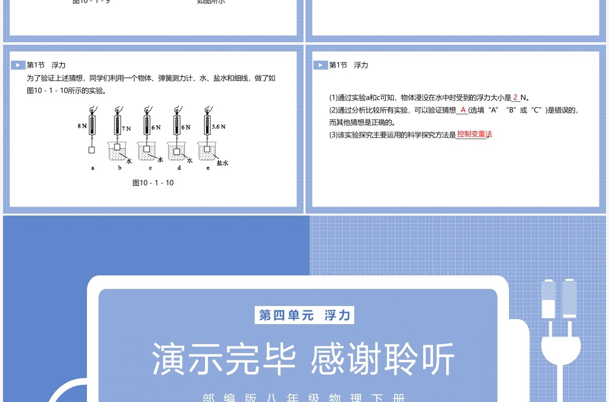 部编版八年级物理下册浮力课件PPT模板
