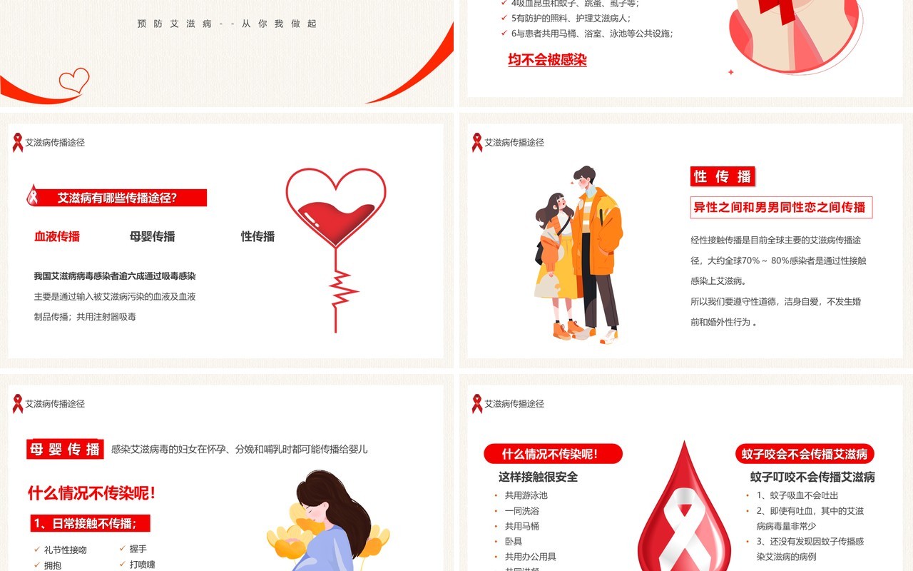 黄色简约风防艾于未然艾滋病宣传教育PPT模板