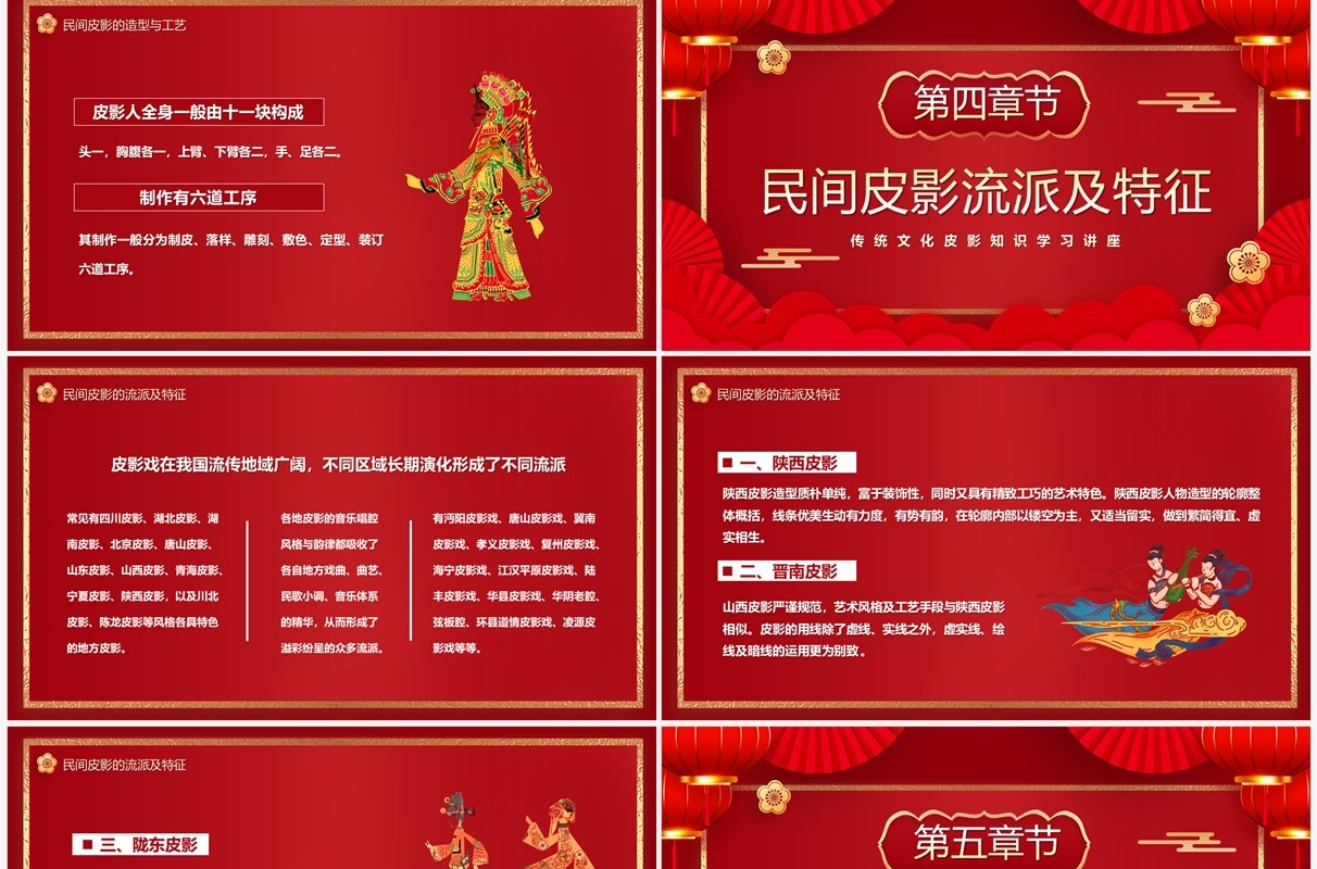 红色中国风传统文化皮影知识介绍PPT模板