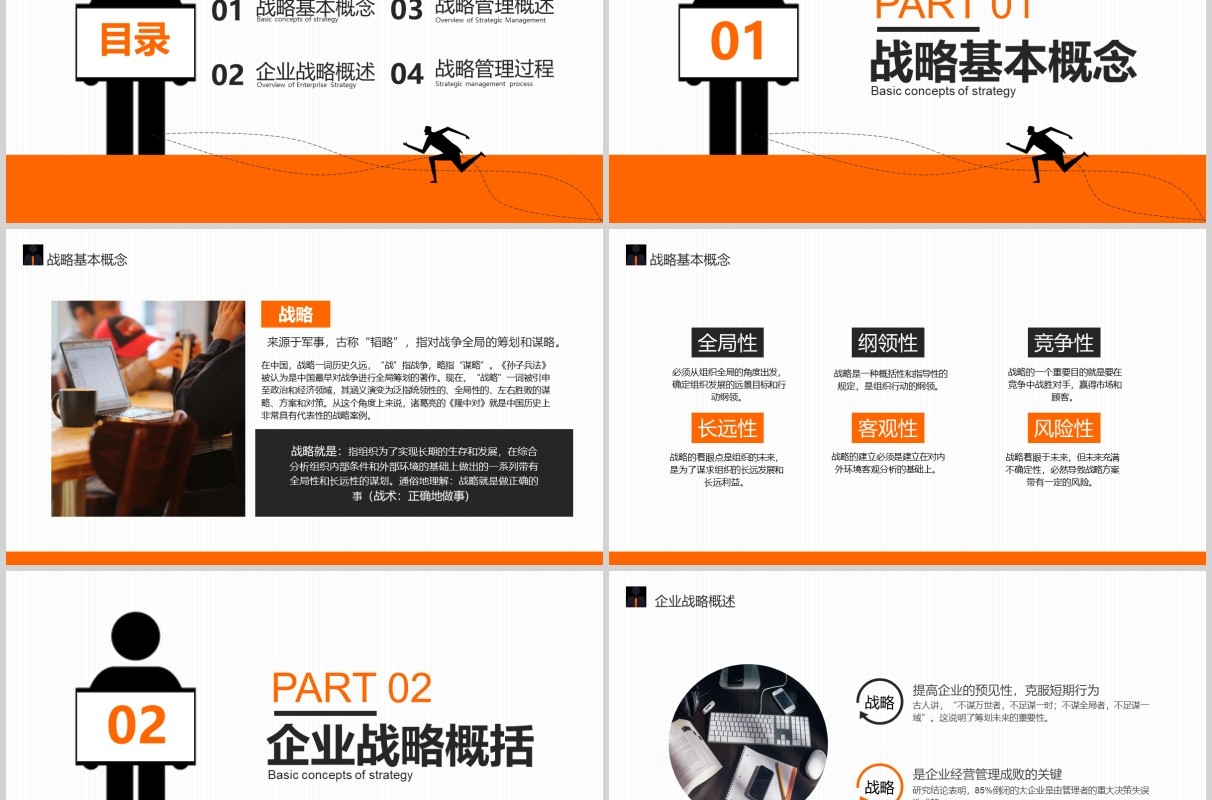 橙色简洁企业战略管理中高层领导力培训课件PPT模板