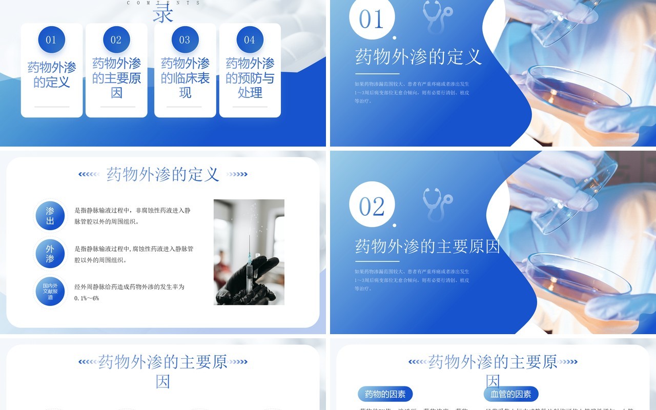 蓝色简约风药物外渗的预防与处理PPT模板