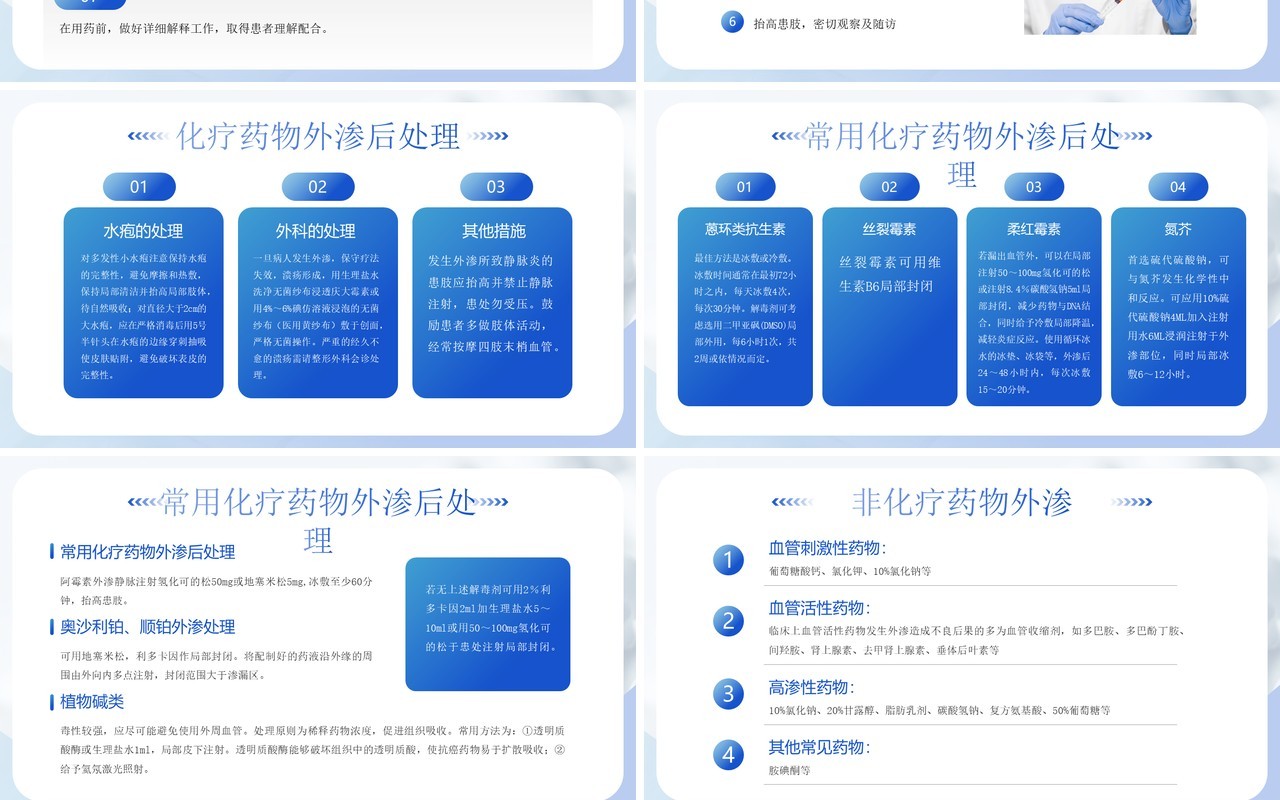 蓝色简约风药物外渗的预防与处理PPT模板