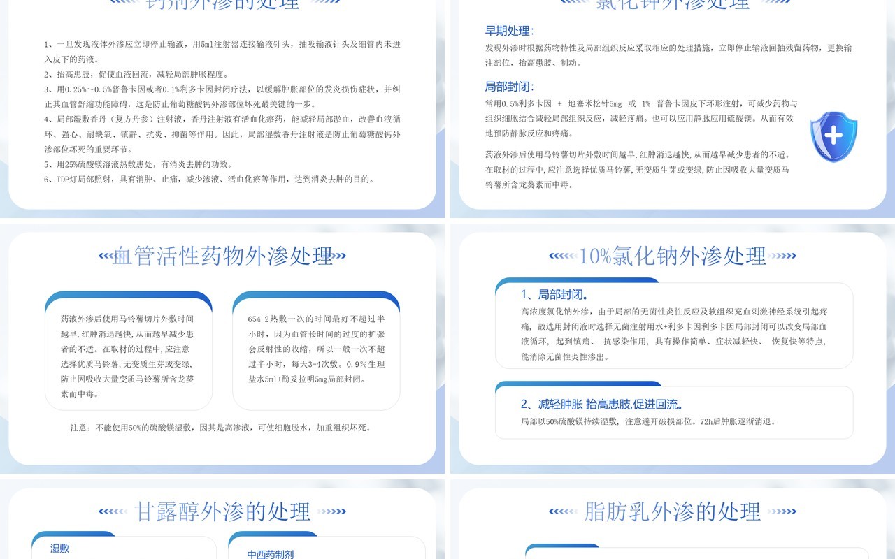 蓝色简约风药物外渗的预防与处理PPT模板
