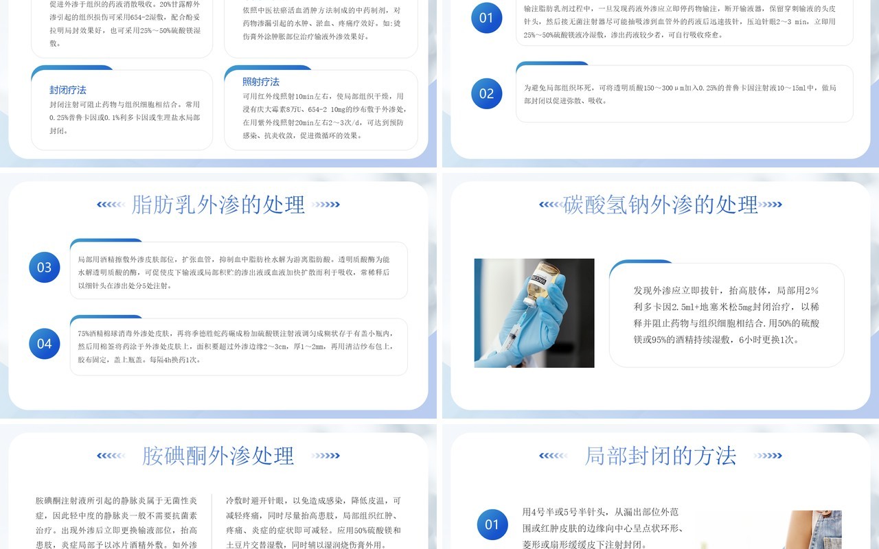蓝色简约风药物外渗的预防与处理PPT模板