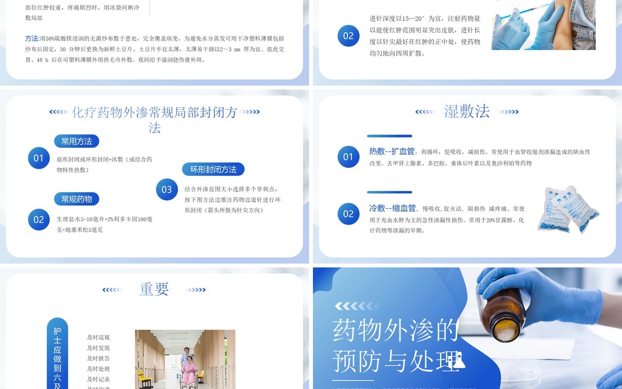 蓝色简约风药物外渗的预防与处理PPT模板