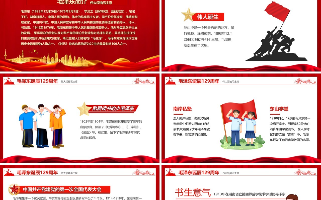红色简约风毛泽东诞辰129周年PPT模板