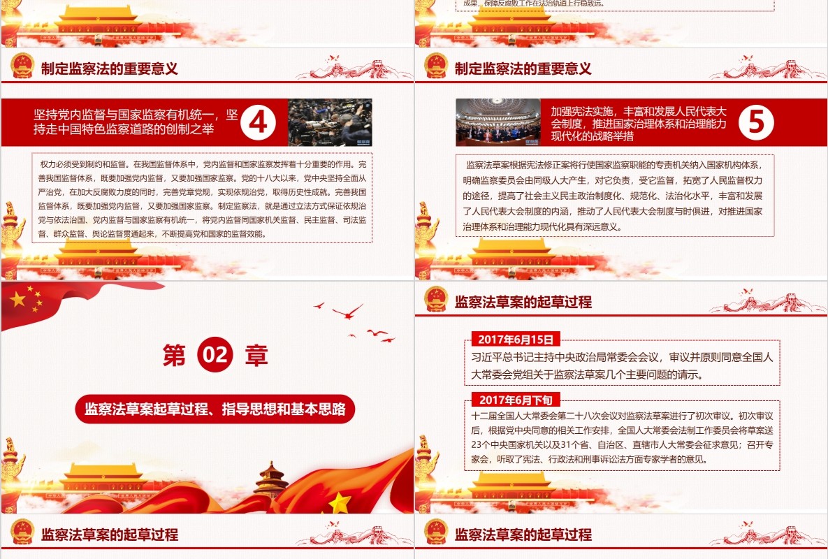 学习解读国家监察法PPT微党课模板