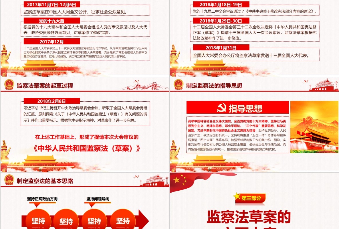学习解读国家监察法PPT微党课模板