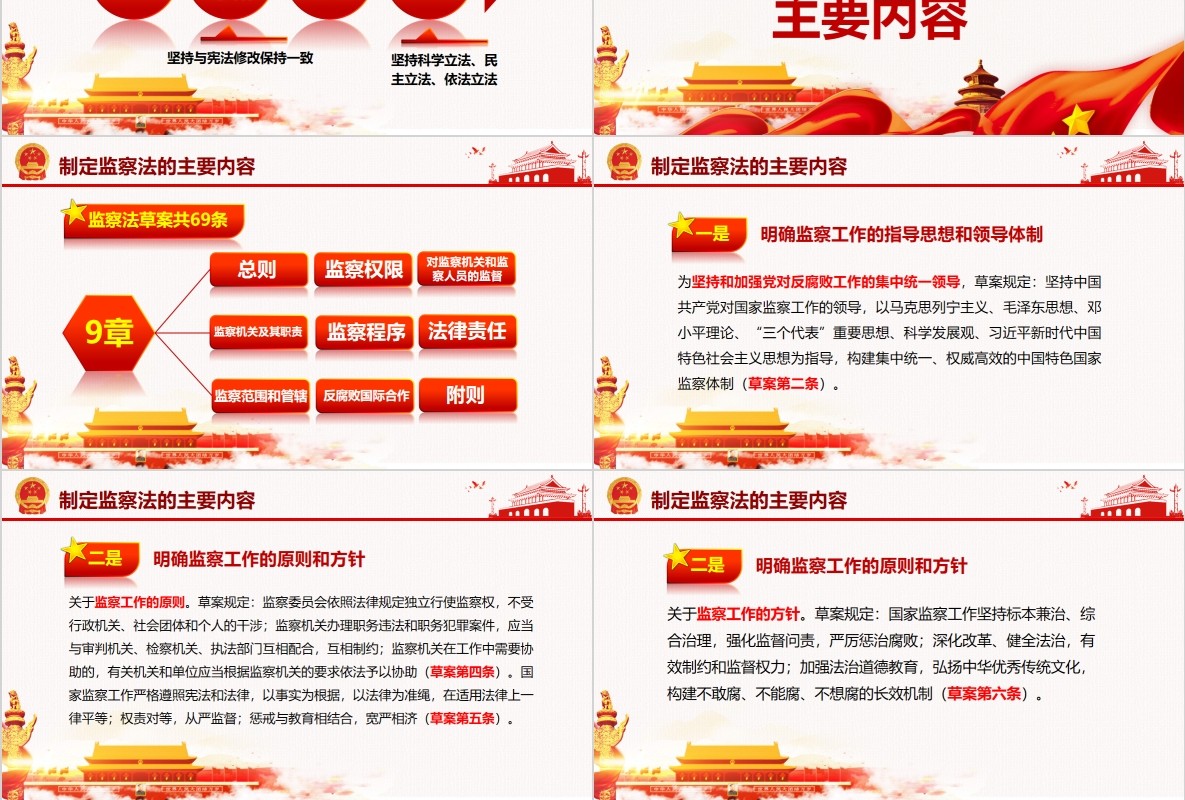 学习解读国家监察法PPT微党课模板