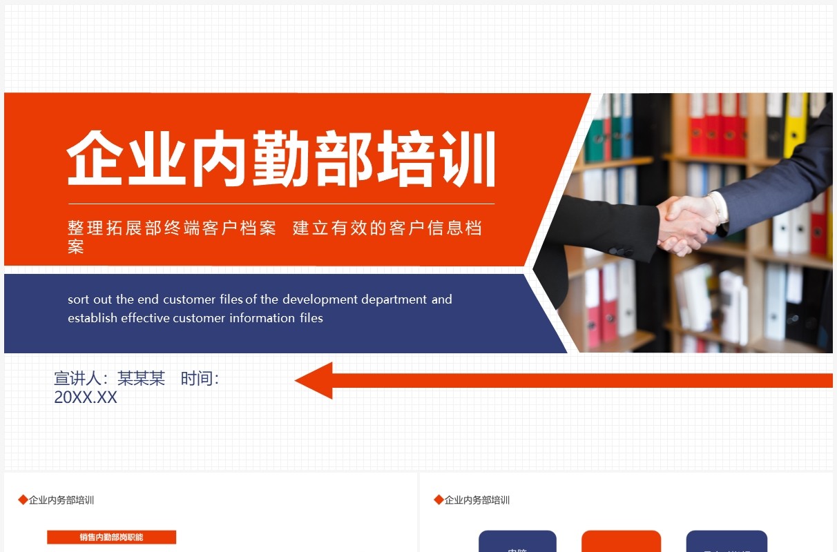 企业内勤部培训动态PPT模板