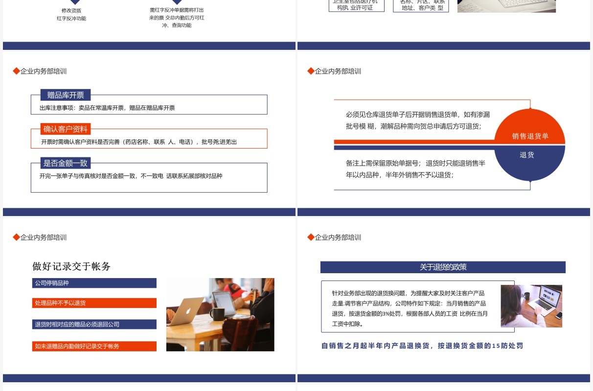 企业内勤部培训动态PPT模板