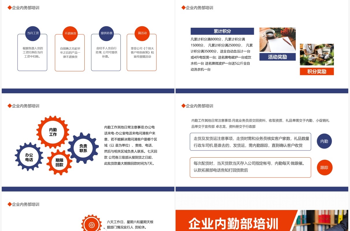 企业内勤部培训动态PPT模板