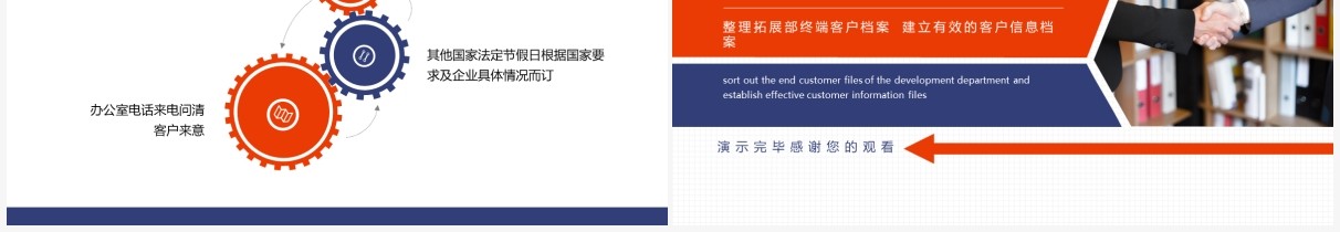 企业内勤部培训动态PPT模板