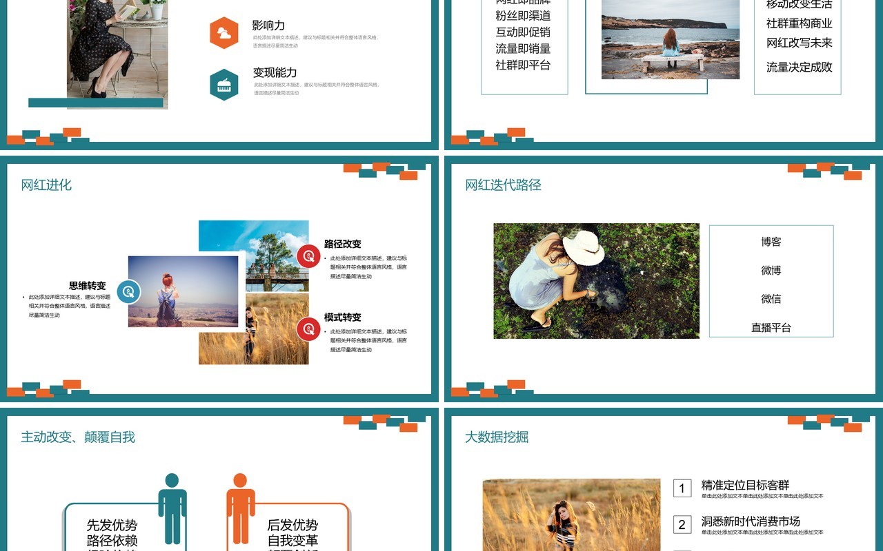 电子商务网红经济培训PPT模板