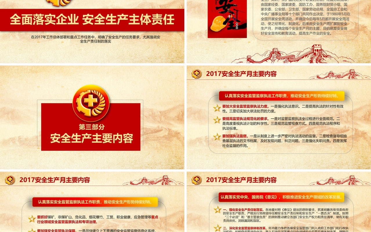 新奇ppt安全生产ppt安全培训