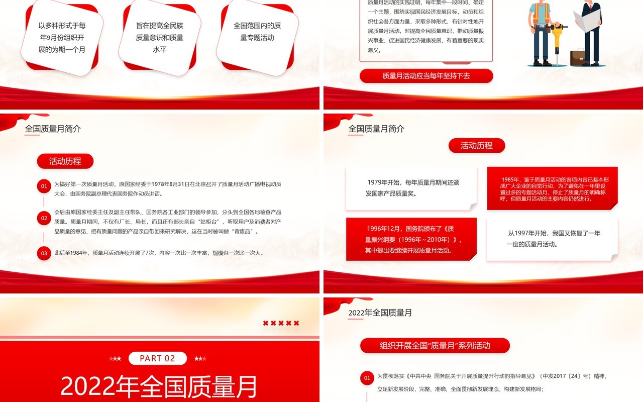 红色简约风学习贯彻2022年全国质量月PPT模板