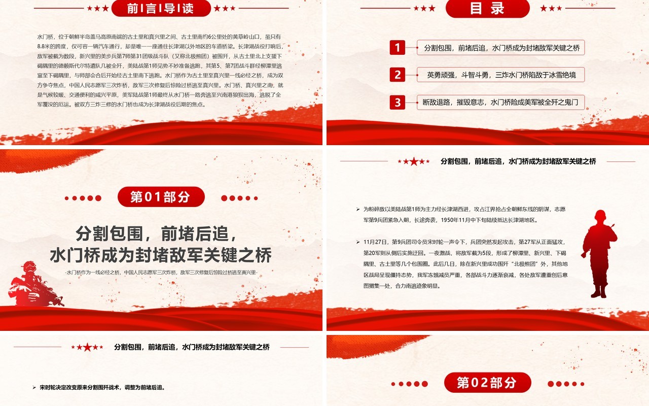 红色简约长津湖之水门桥战役解读PPT模板