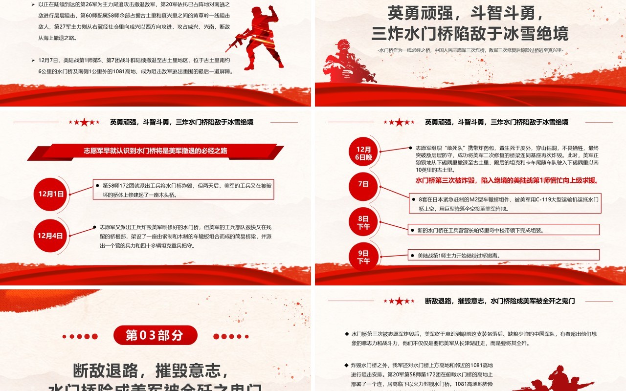红色简约长津湖之水门桥战役解读PPT模板