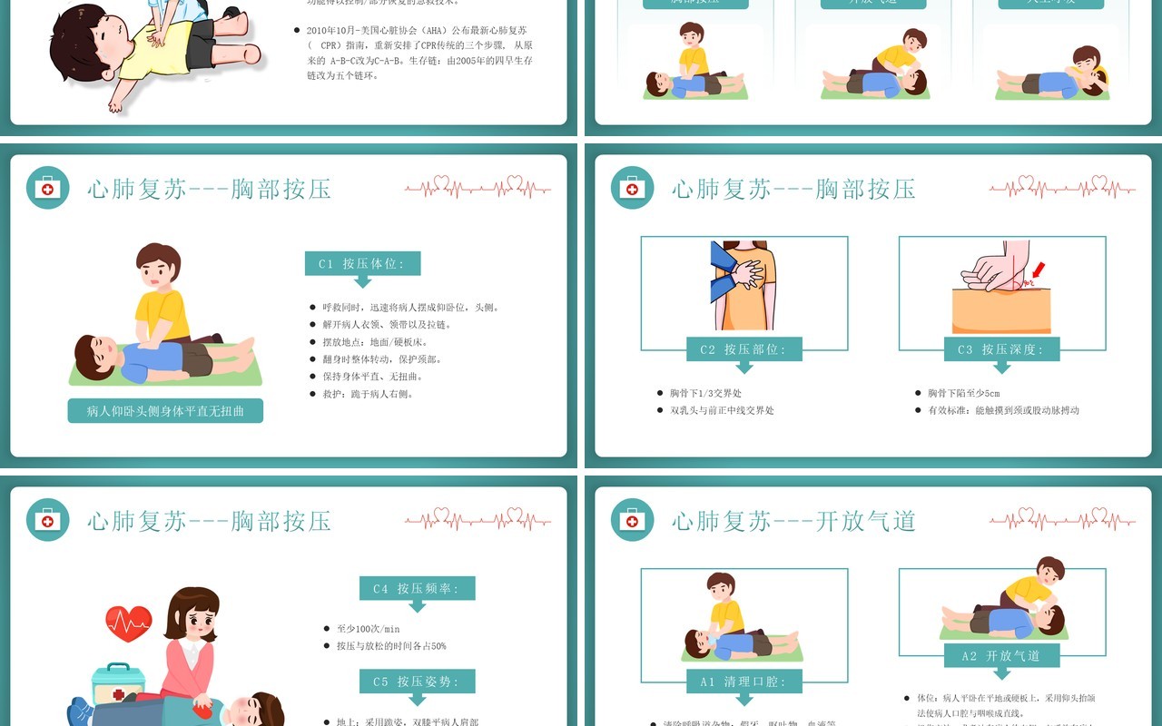 绿色插画风心肺复苏知识介绍PPT模板
