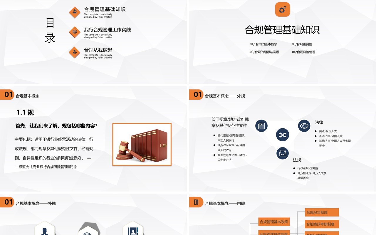 微粒体简约银行员工合规内控管理培训PPT模板