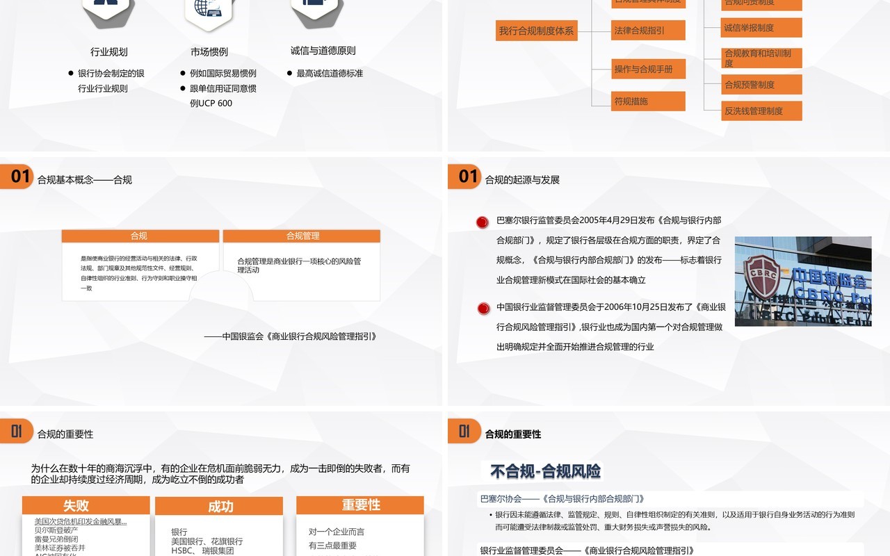 微粒体简约银行员工合规内控管理培训PPT模板