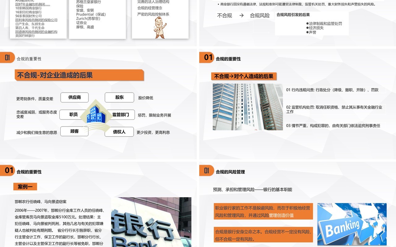微粒体简约银行员工合规内控管理培训PPT模板