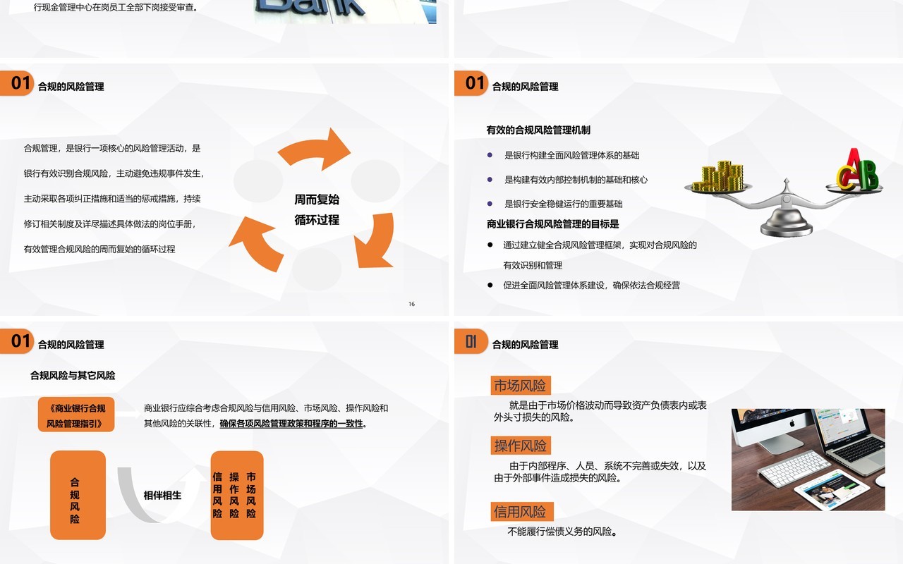 微粒体简约银行员工合规内控管理培训PPT模板