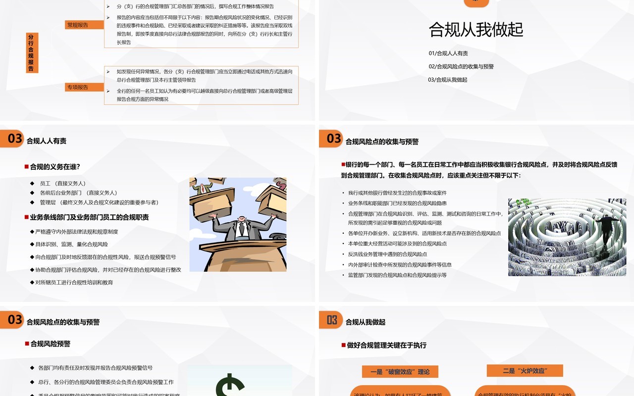 微粒体简约银行员工合规内控管理培训PPT模板