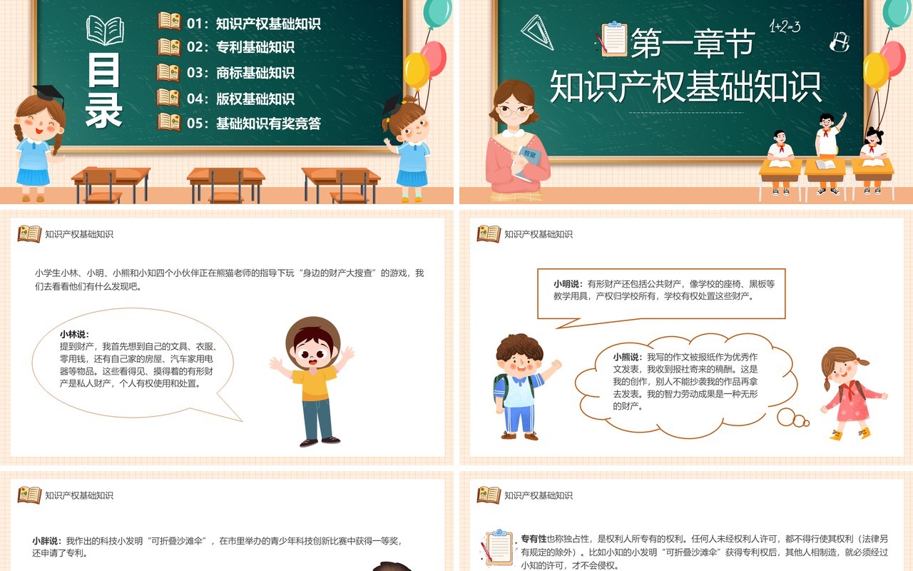橙色黑板风小学生知识产权科普PPT模板