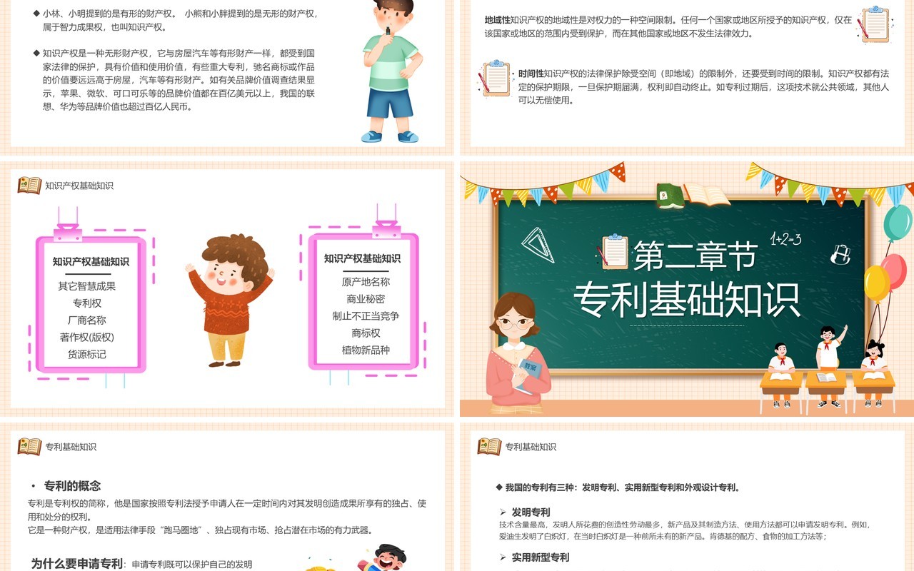 橙色黑板风小学生知识产权科普PPT模板