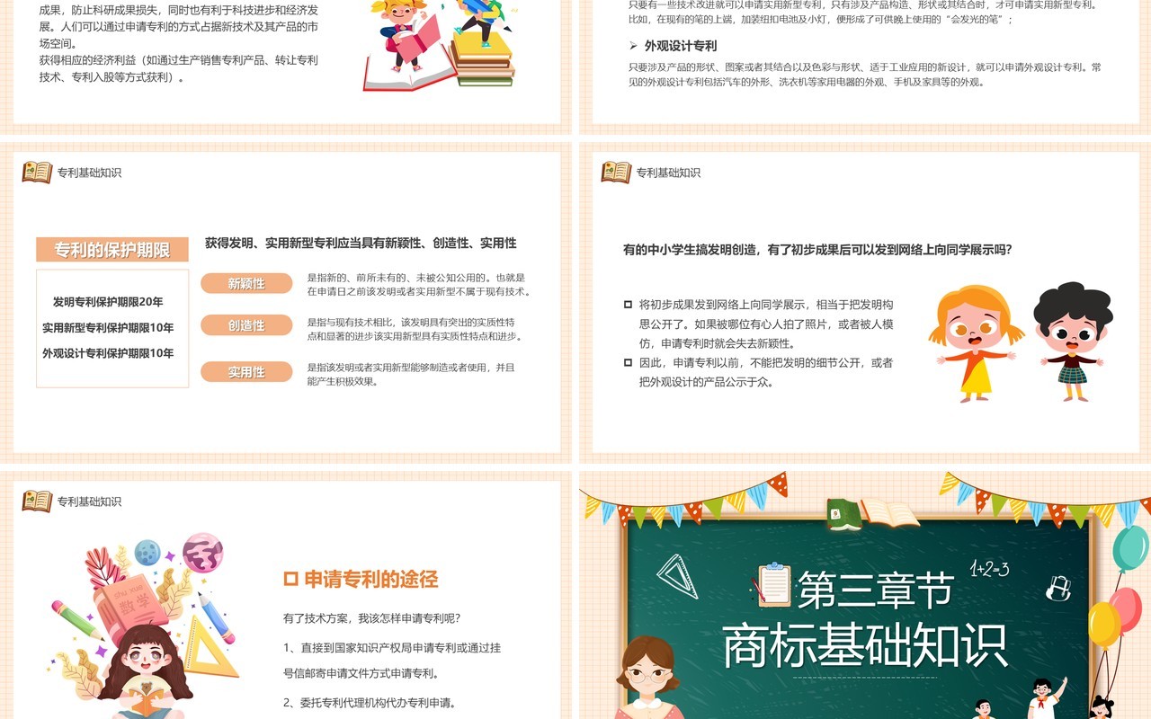 橙色黑板风小学生知识产权科普PPT模板