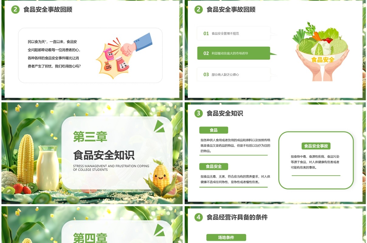 绿色清新风诚信尚俭共享食安PPT模板