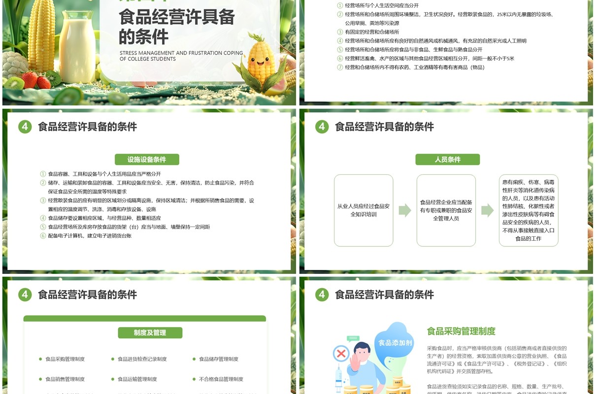 绿色清新风诚信尚俭共享食安PPT模板