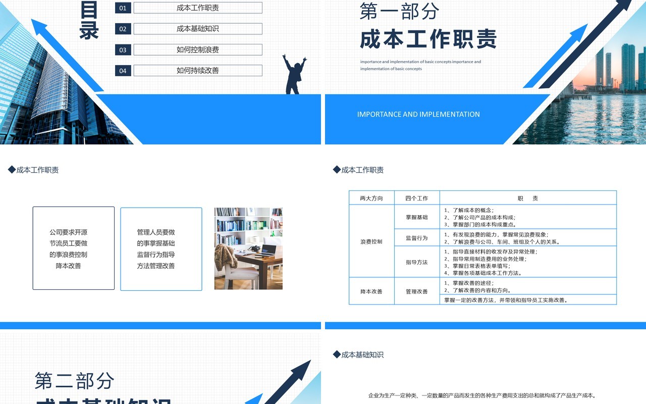 降本增效提升企业竞争实力动态PPT模板