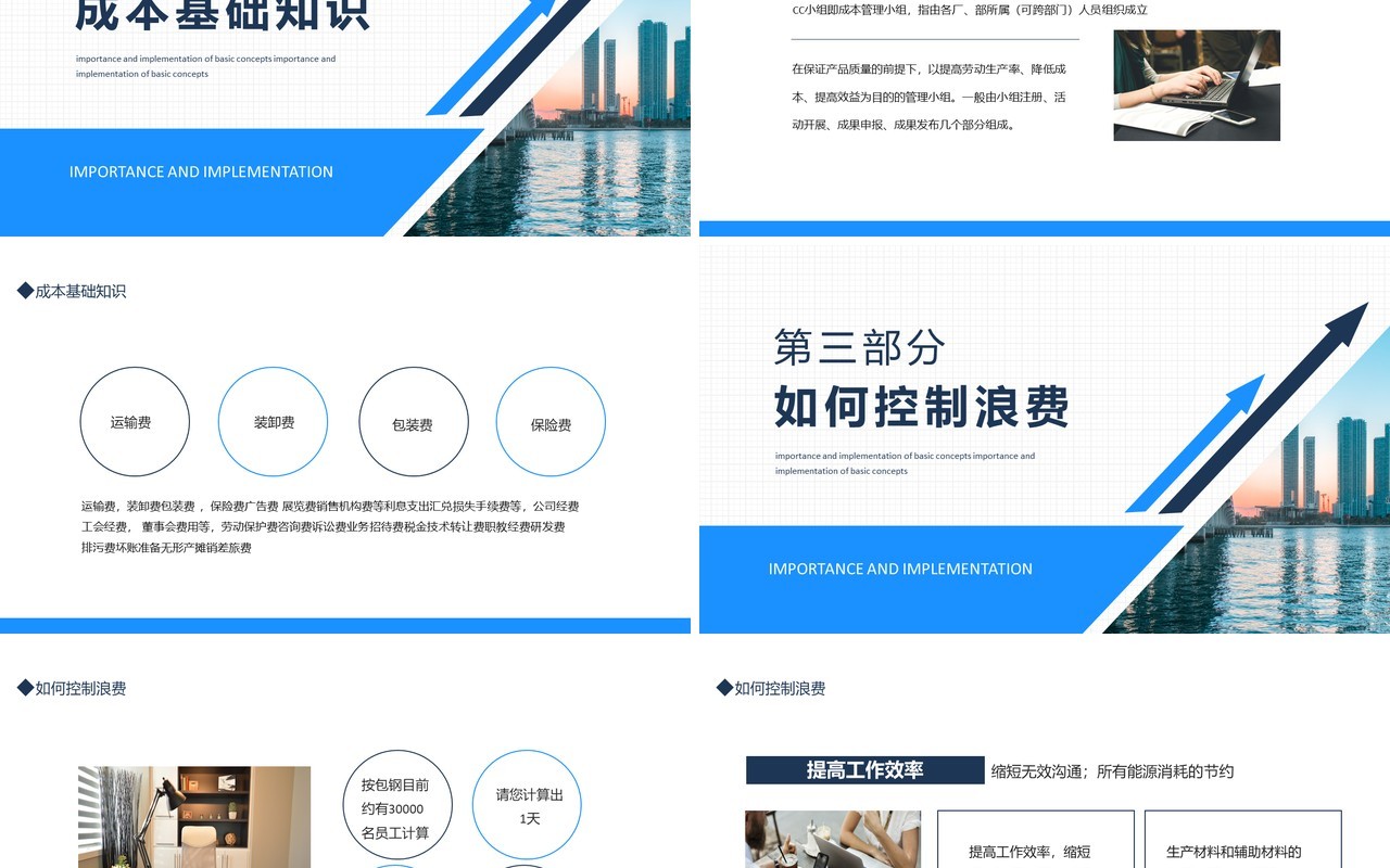 降本增效提升企业竞争实力动态PPT模板