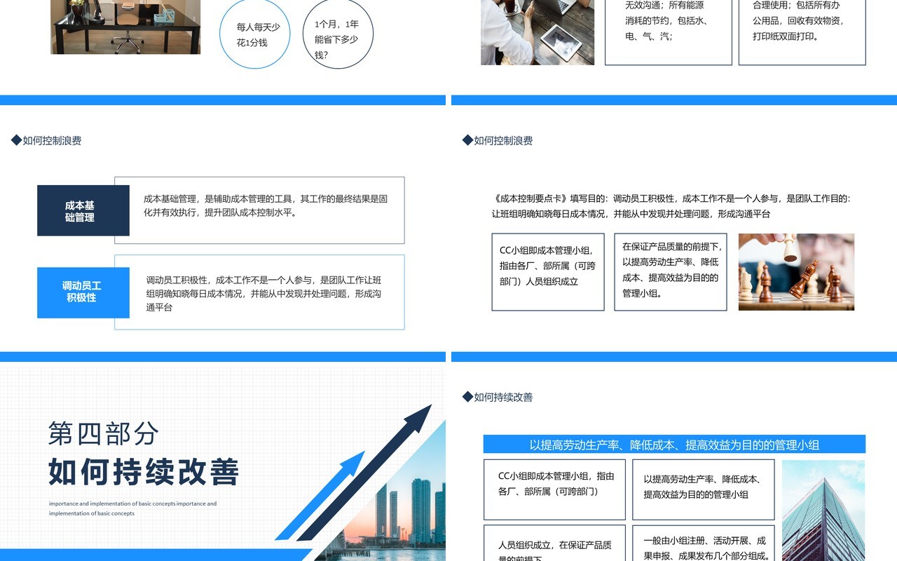 降本增效提升企业竞争实力动态PPT模板