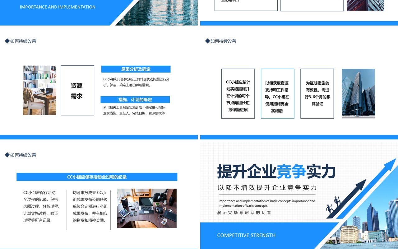 降本增效提升企业竞争实力动态PPT模板