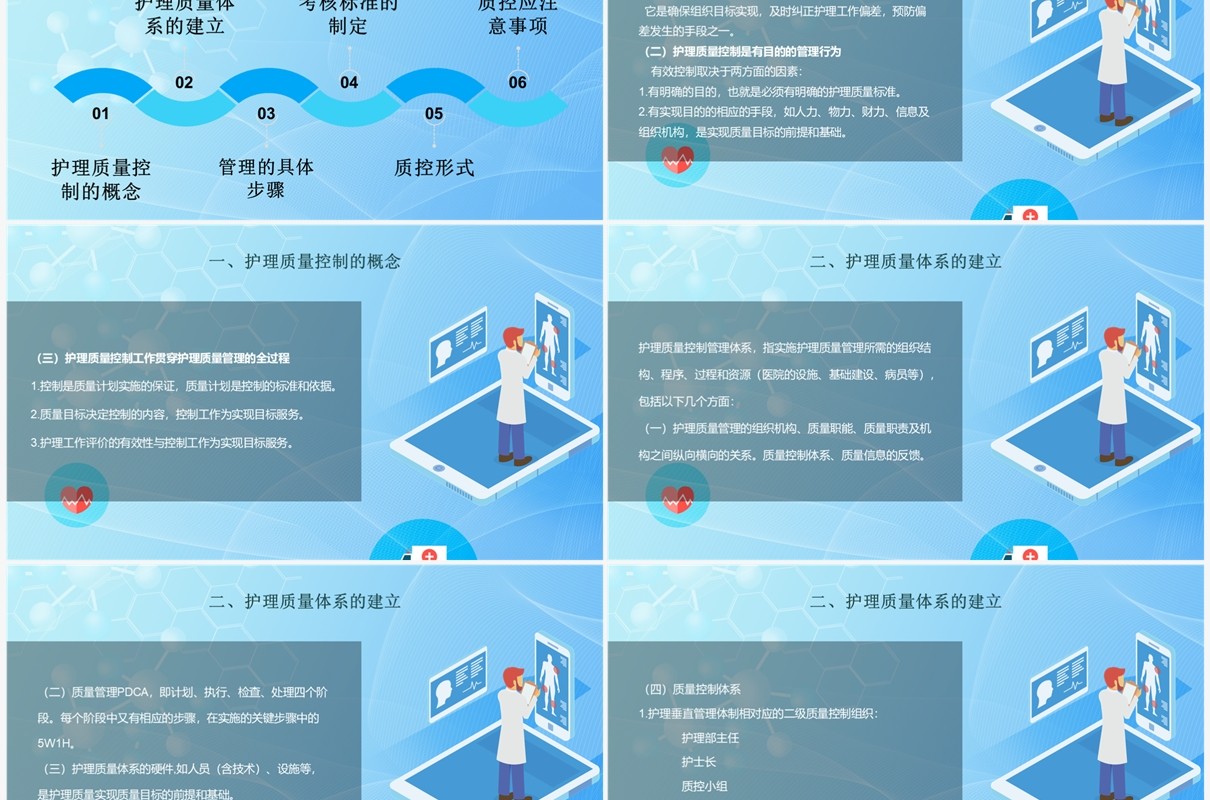 护理质量标准管理与控制PPT模板
