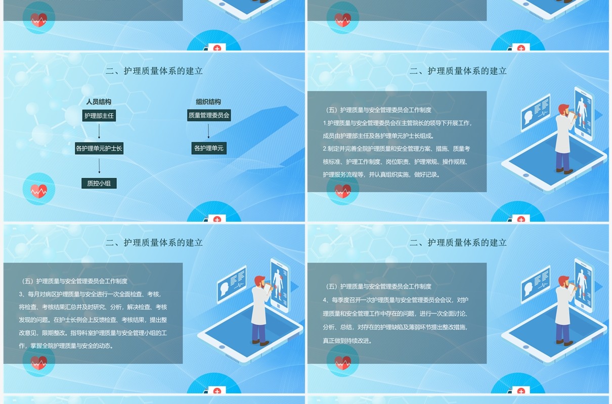 护理质量标准管理与控制PPT模板